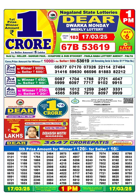 17 তারিখের লটারি সংবাদ|Lottery Sambad Result Today 17 June: আজ সোমবার, .